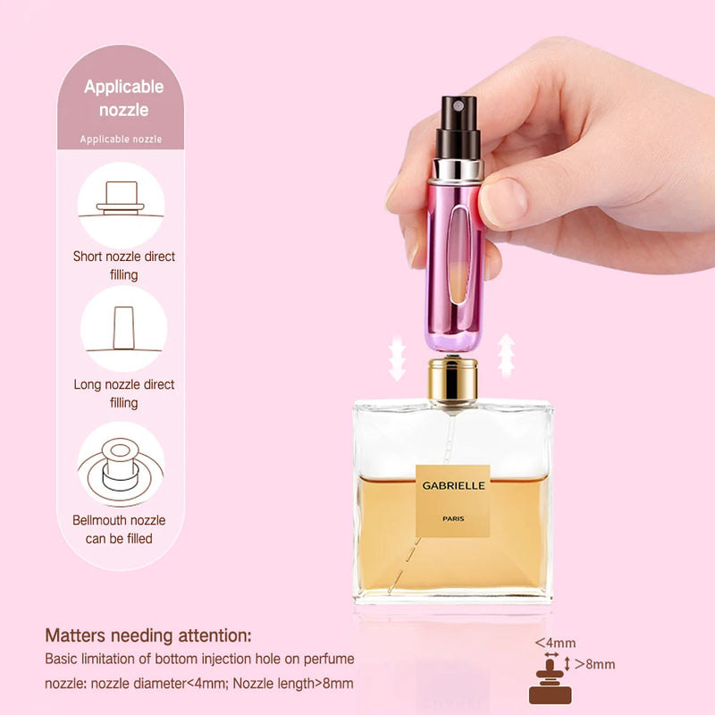 Atomizer Perfume Spray Bottle for Travel